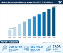 惊天内幕：曼联投注热度暴涨背后真相